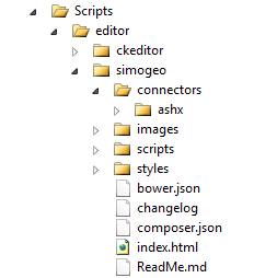Прикручиваем WYSIWYG редактор ckeditor c файловым менеджером simogeo в Asp.Net MVC 3