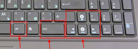 Как перевернуть экран на ноутбуке с помощью клавиатуры?