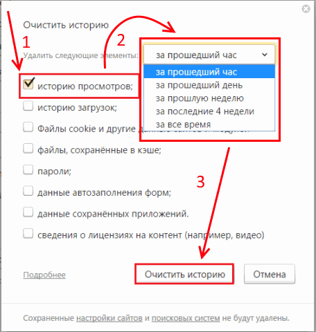 Очистить историю яндекс браузера за период