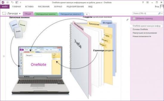 Microsoft OneNote программа и сервис для ведения онлайн заметок
