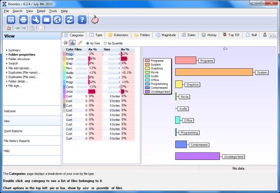 Xinorbis программа для анализа файлов и места на жестком диске