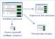 PHP автоматическое изменение размера изображения и создание миниатюр